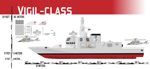 Vigil-class Corvette