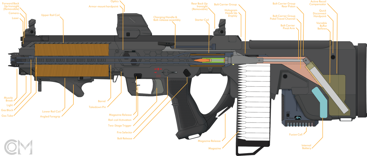 Mk15 Carbine Internal Diagram by Afterskies on DeviantArt