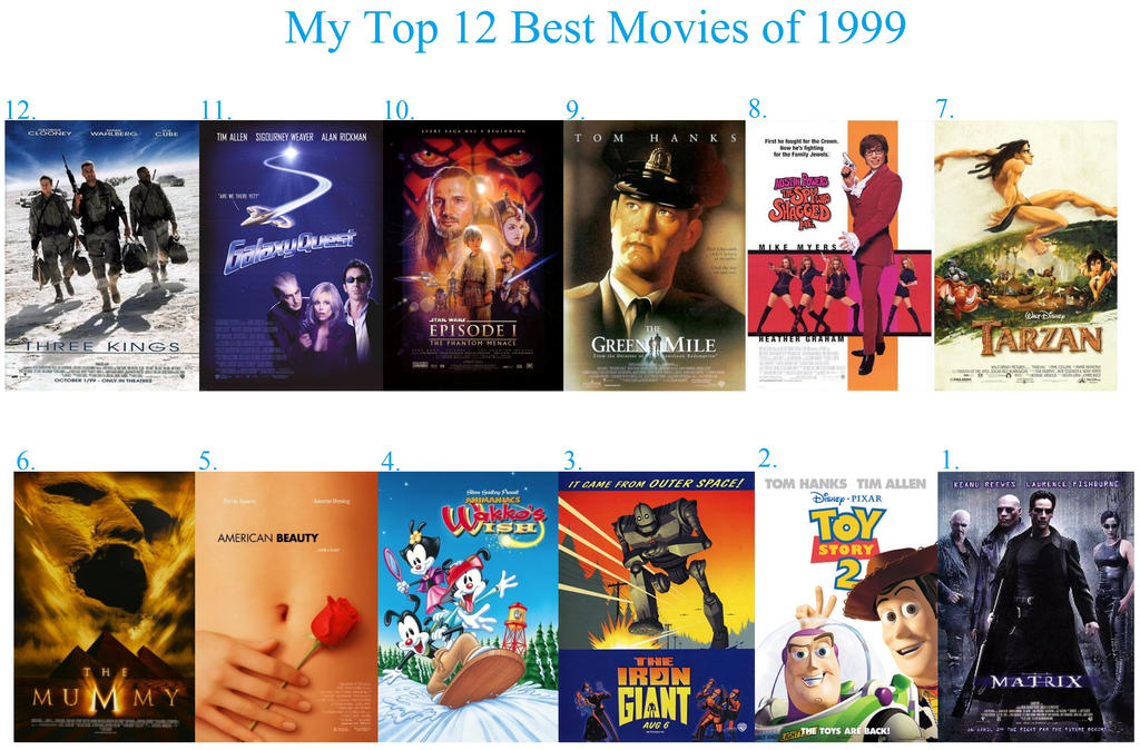 My Top 12 Best Movies Of 1999 By WildDancer101 On DeviantArt my-top-12-best-movies-of-1999-by-wilddancer101-on-deviantart