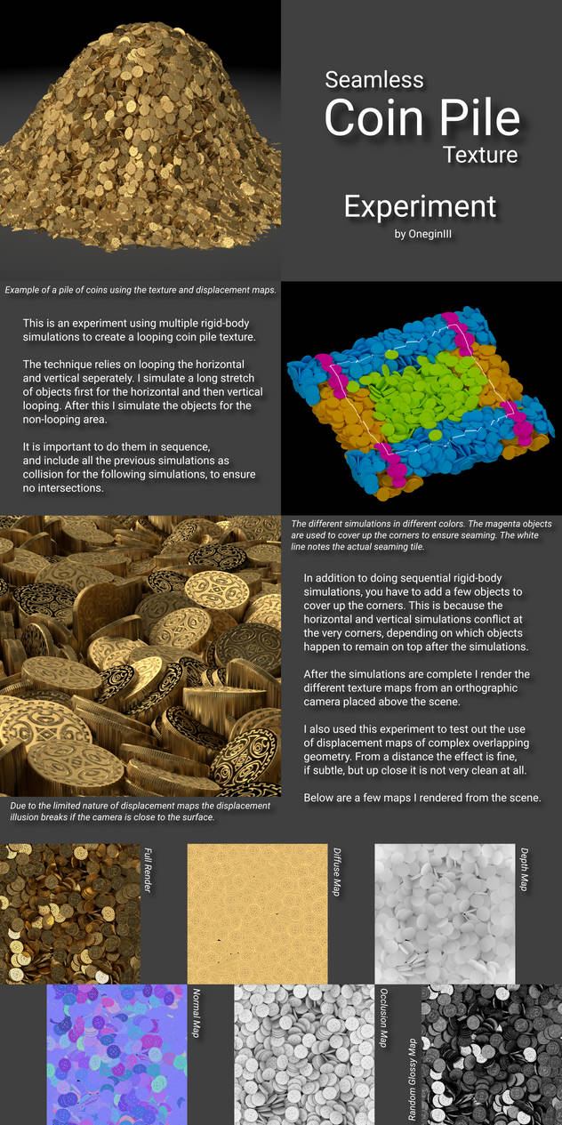 Coin Pile Texture Experiment by OneginIII