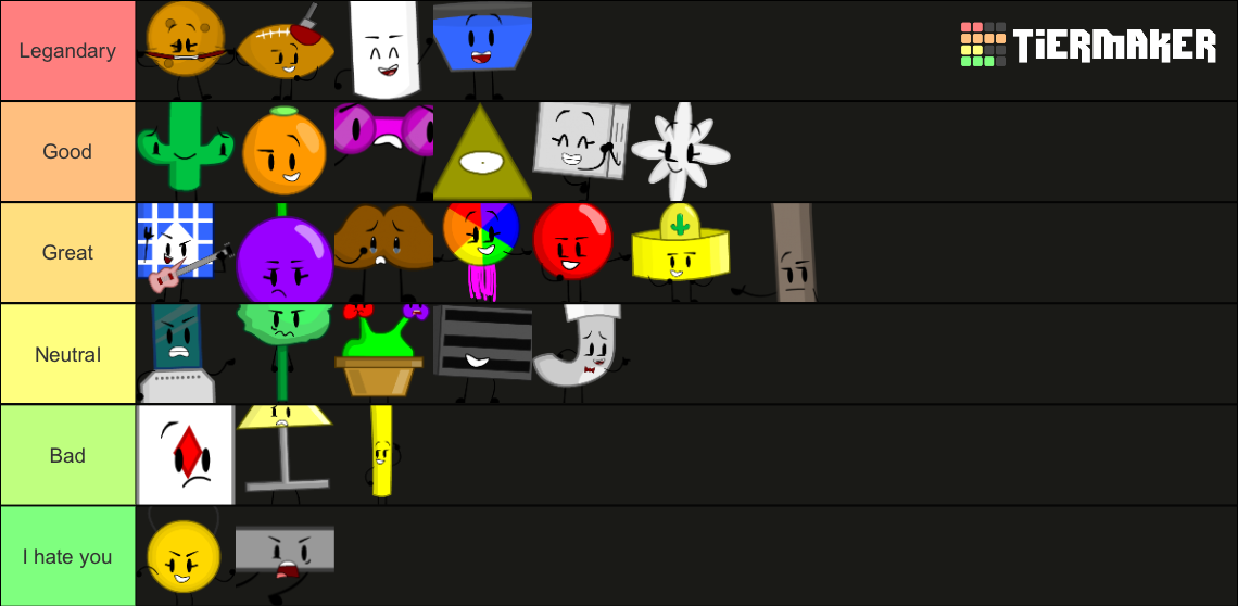 objects at gaming tier list by maxtheobjectshowfan on DeviantArt