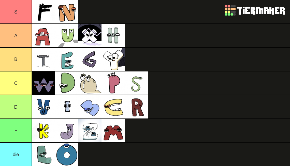 Create a Alphabet Lore Morphs Tier List - TierMaker