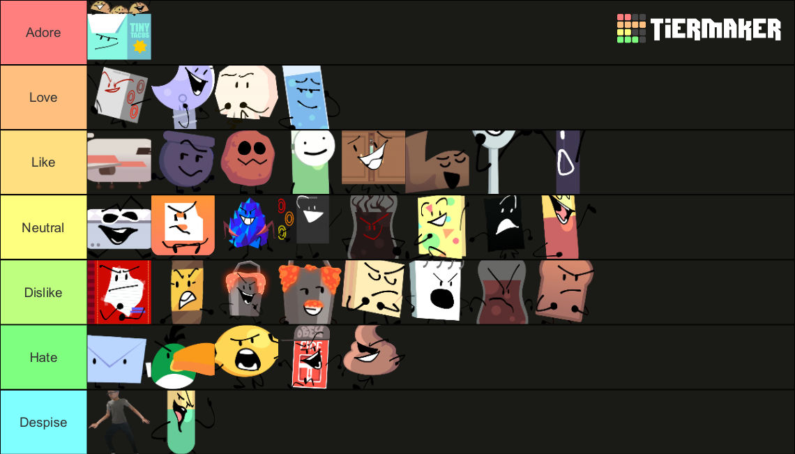 tdos tier list by maxtheobjectshowfan on DeviantArt