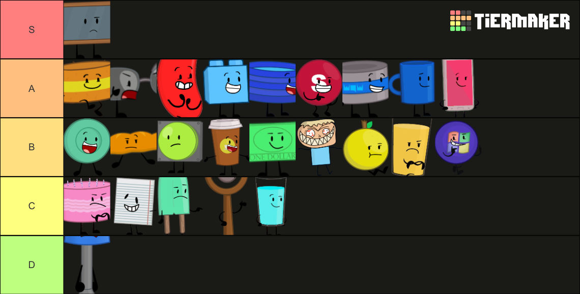 object invasion tier list by maxtheobjectshowfan on DeviantArt
