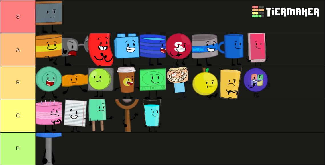 object invasion tier list by maxtheobjectshowfan on DeviantArt