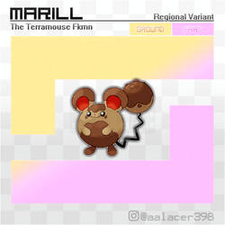 Regional variant: Marill, the Terramouse Fakemon