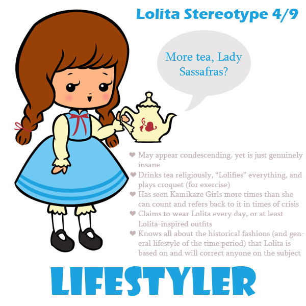 Lolita Stereotype 4 of 9