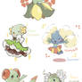 Bellossom Variants