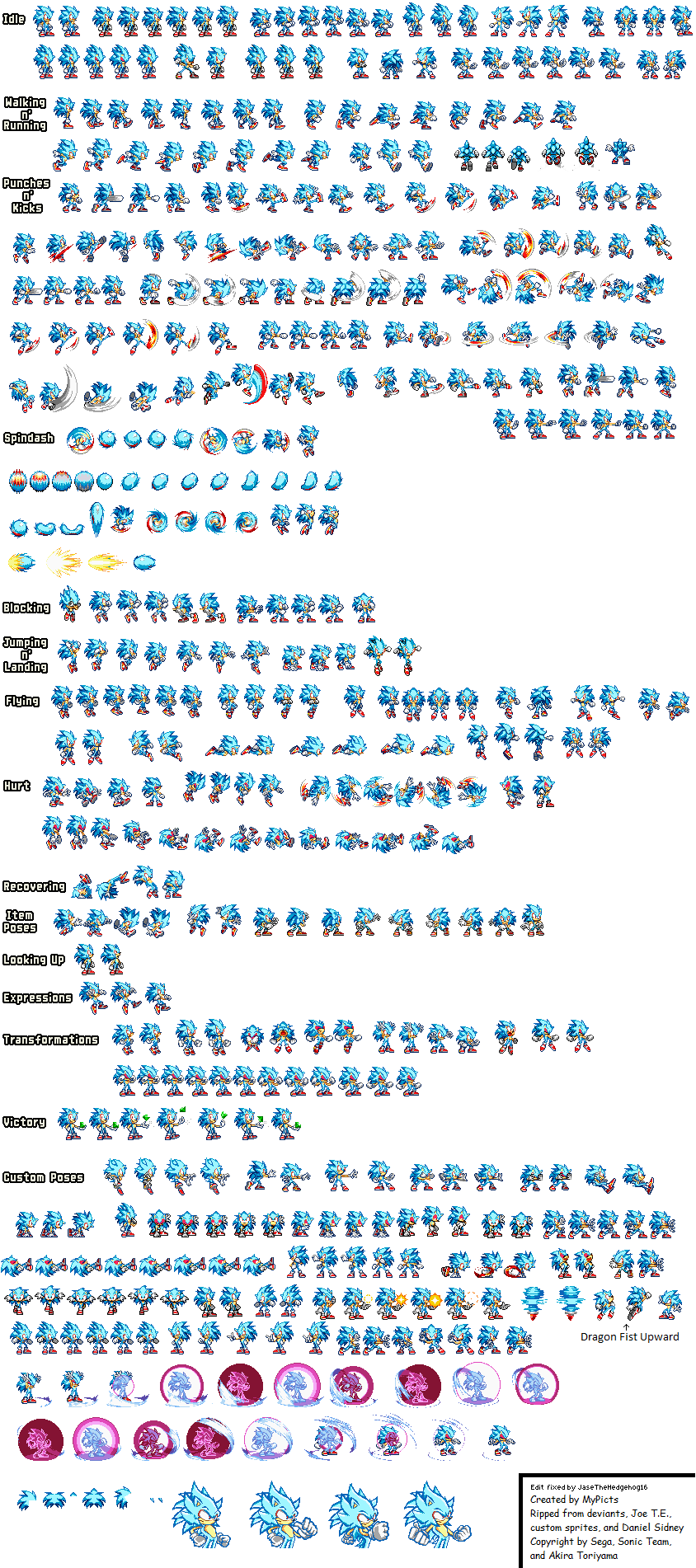 Sprite Animation:Hyper Sonic 