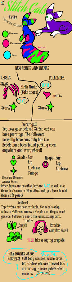 Stitch cats species guide EXTRAS