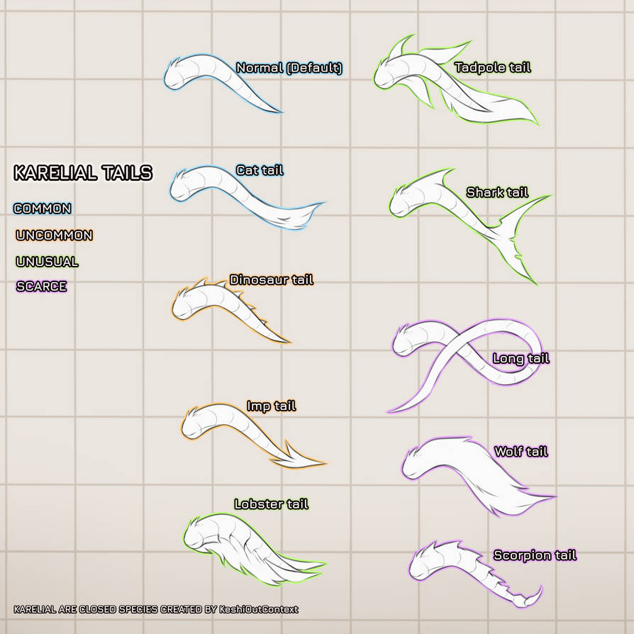 KHIRIAL TRAITS (06) TAILS by SenrialConstellation on DeviantArt