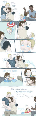 Captain America : After Civil War by SilasSamle
