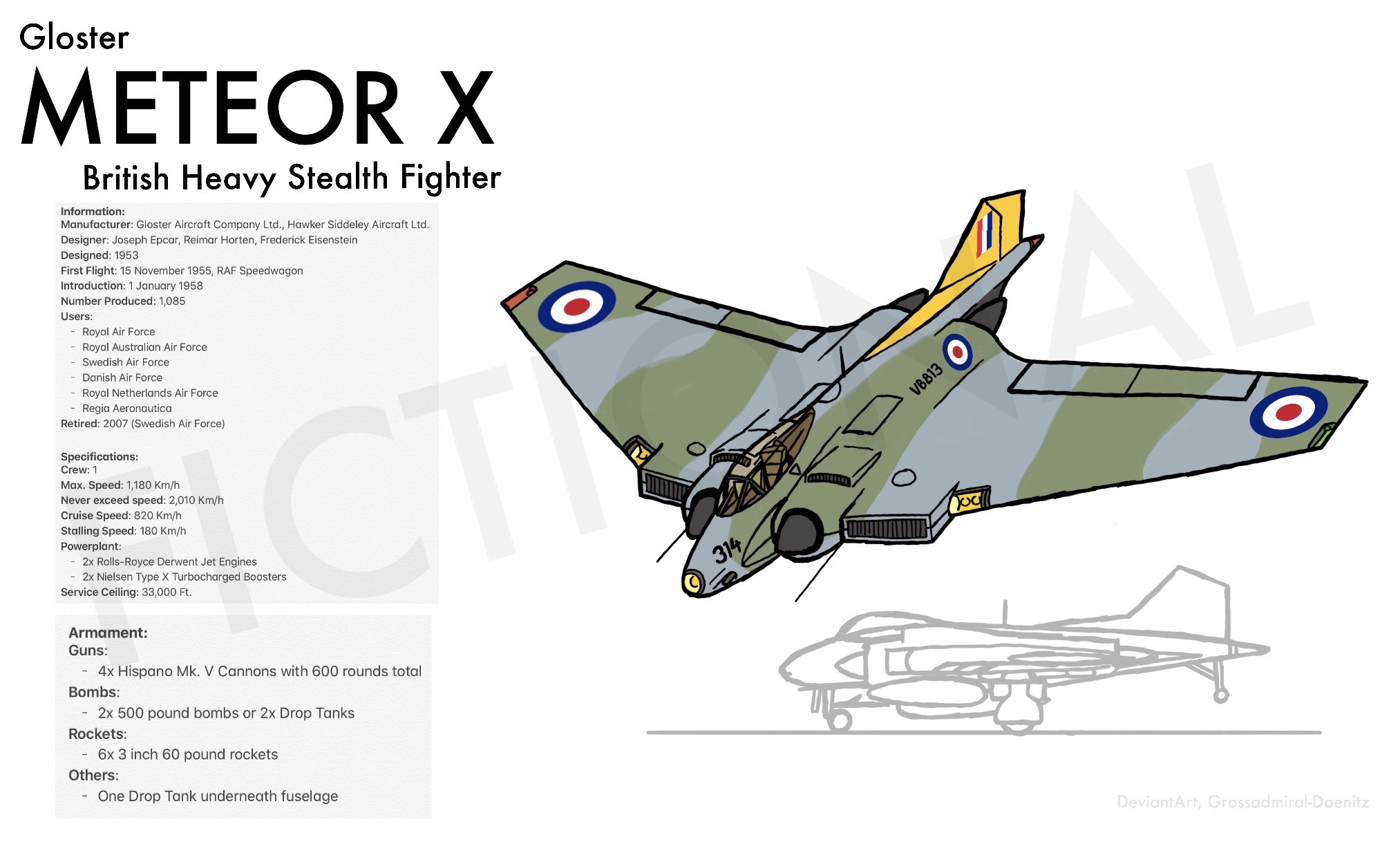 Gloster Meteor X by Grossadmiral-Doenitz on DeviantArt
