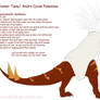 Behold Tyrantrum Pokesona