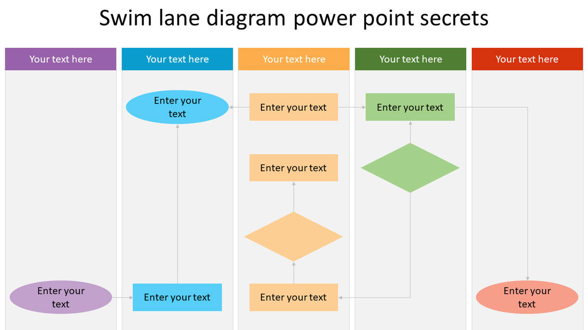 Swim Lane Diagram PowerPoint Template by AmuthaAlwin on DeviantArt Swim Lane Diagram PowerPoint Template by AmuthaAlwin on DeviantArt