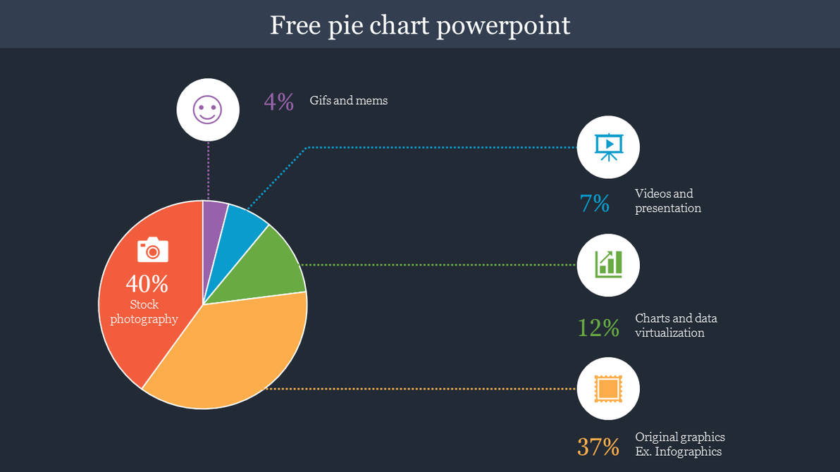 Free Pie Chart PowerPoint Template by AmuthaAlwin on DeviantArt Free Pie Chart PowerPoint Template by AmuthaAlwin on DeviantArt