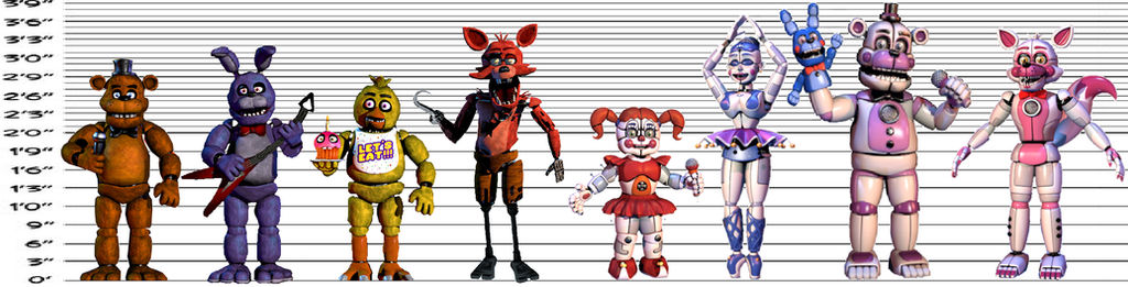 Fnaf all freddy's height chart (my opinion) by Radio_Noises on