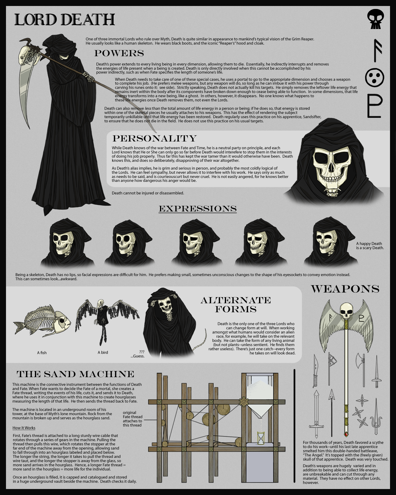 Lord Death - Reference Sheet