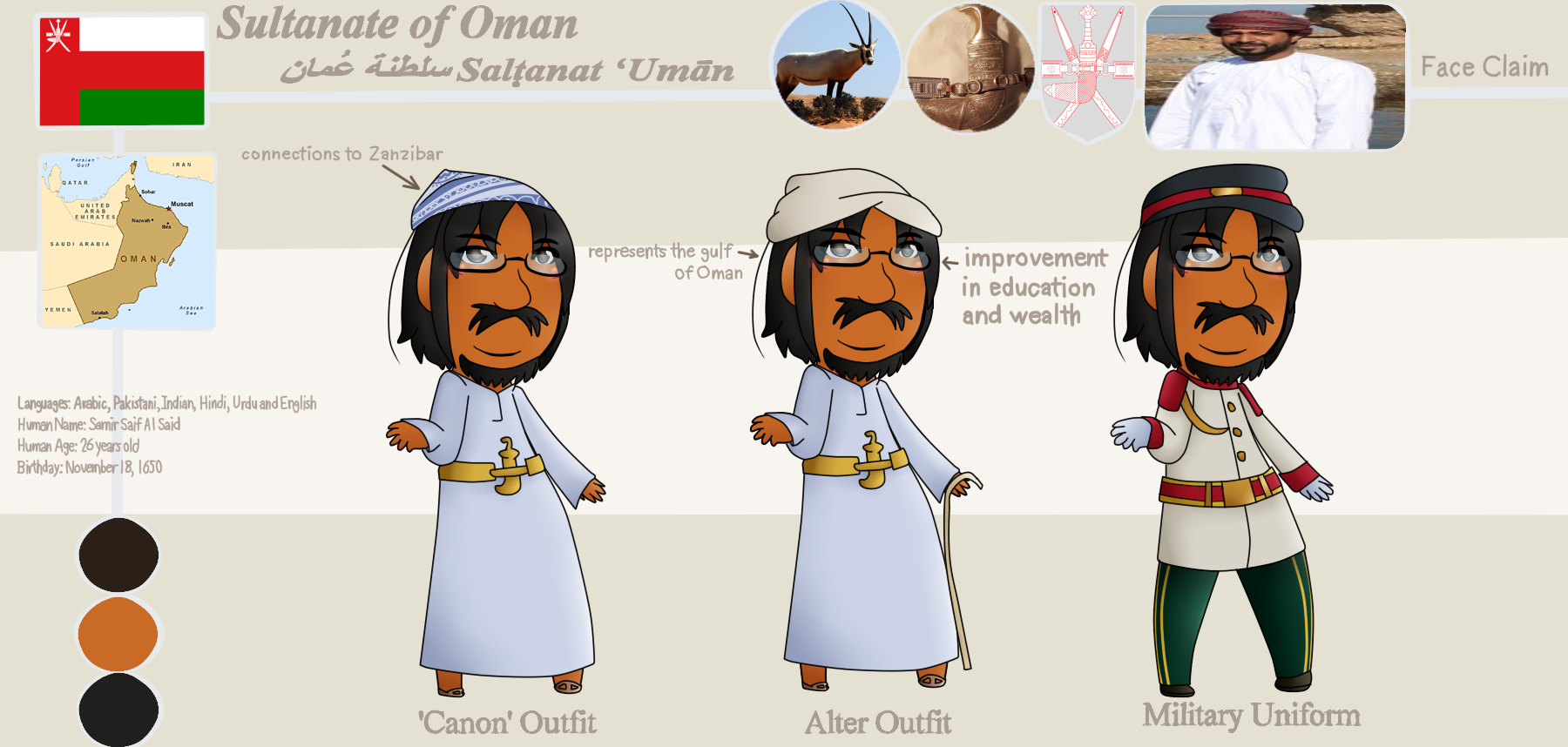 APH Oman's ref sheet