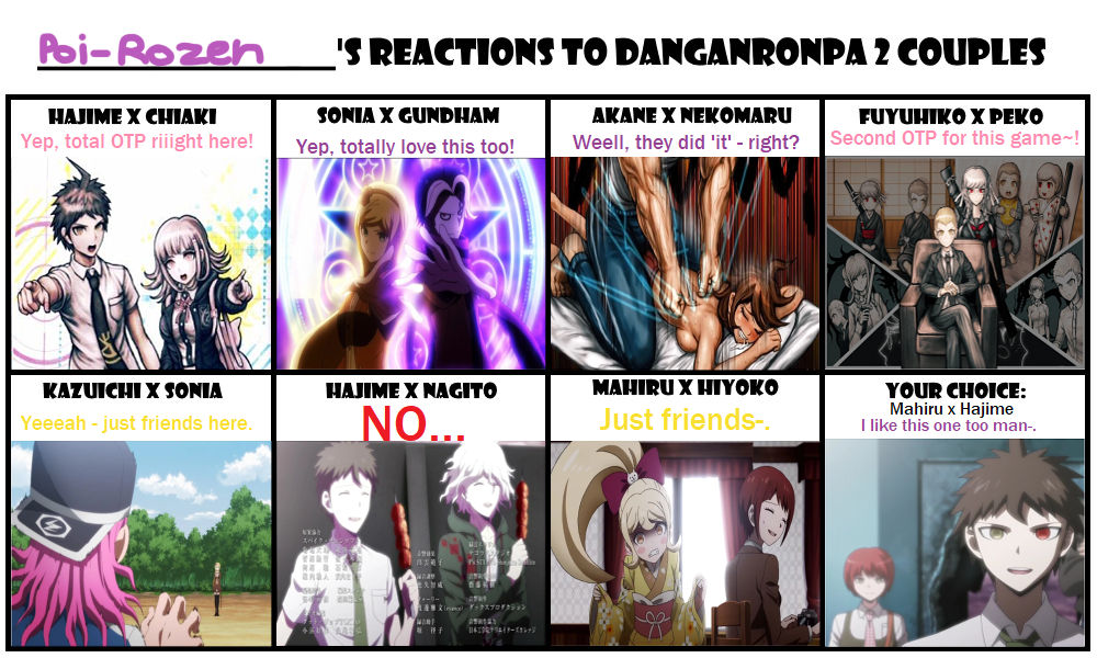 Danganronpa 2 Ship Meme By Poi Rozen On Deviantart Danganronpa 2 Ship Meme By Poi Rozen On Deviantart