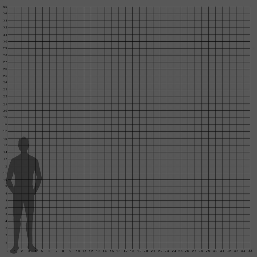 Character Size Chart Compacts Lizard's Land by FeralRingoZebra on