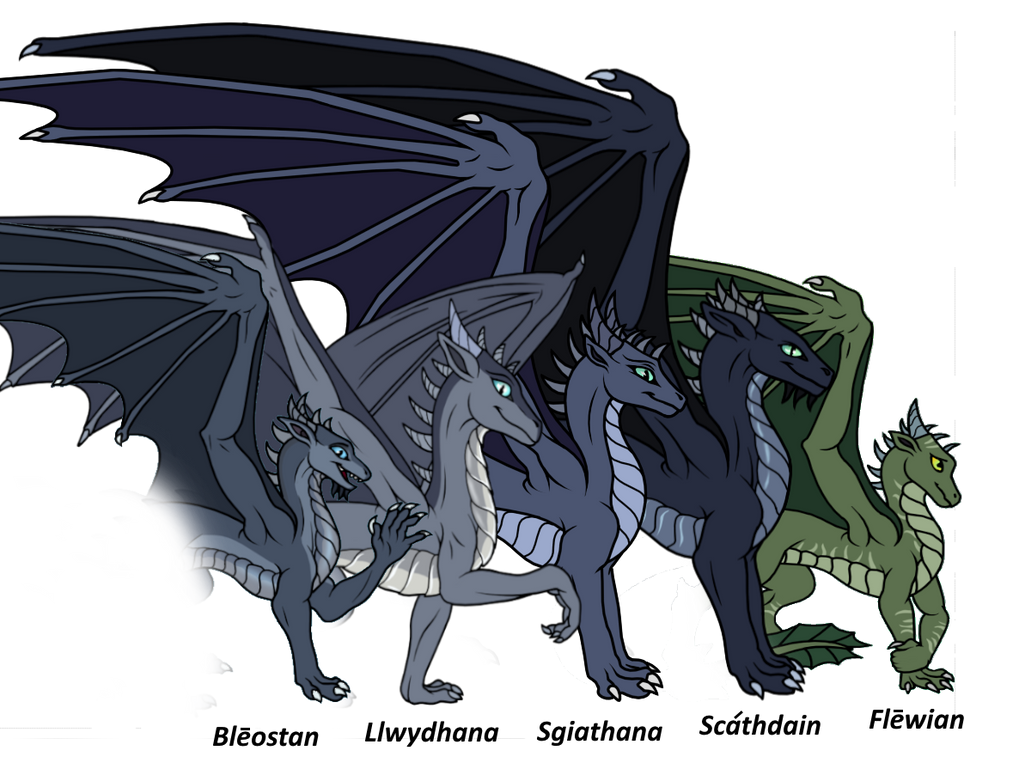 Random Sizes Sw Deviantart Characters sizes comparison (so far) by Skadvaengr on DeviantArt