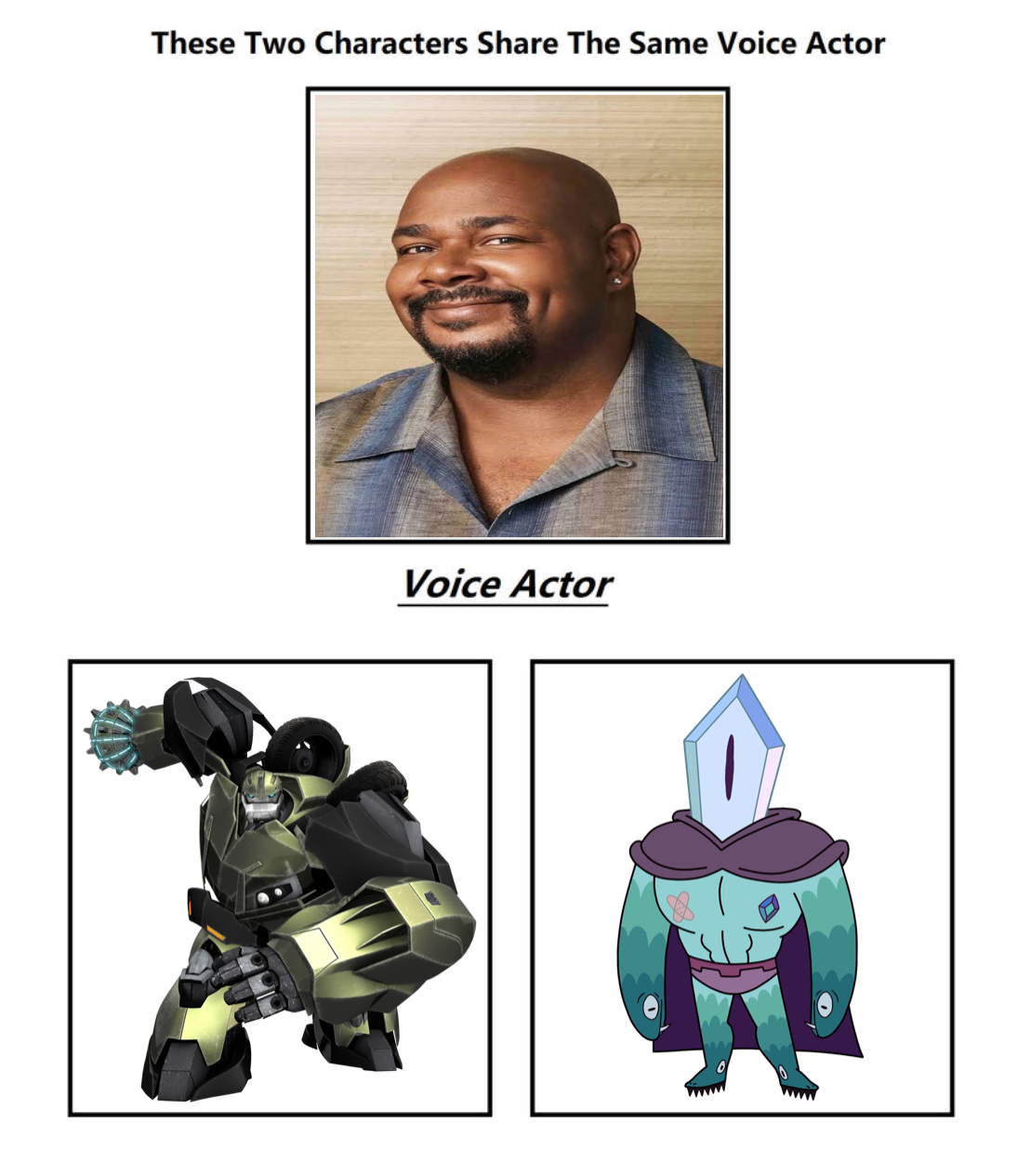 TF The Orionverse Villains Voice Actor Meme by MelSpyRose on DeviantArt