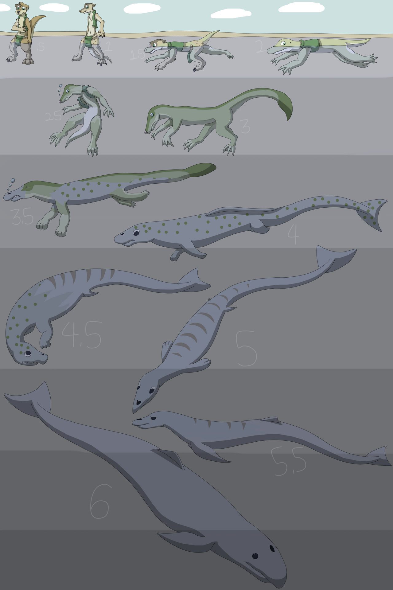 Evolution of Whales by Weazel75 on DeviantArt