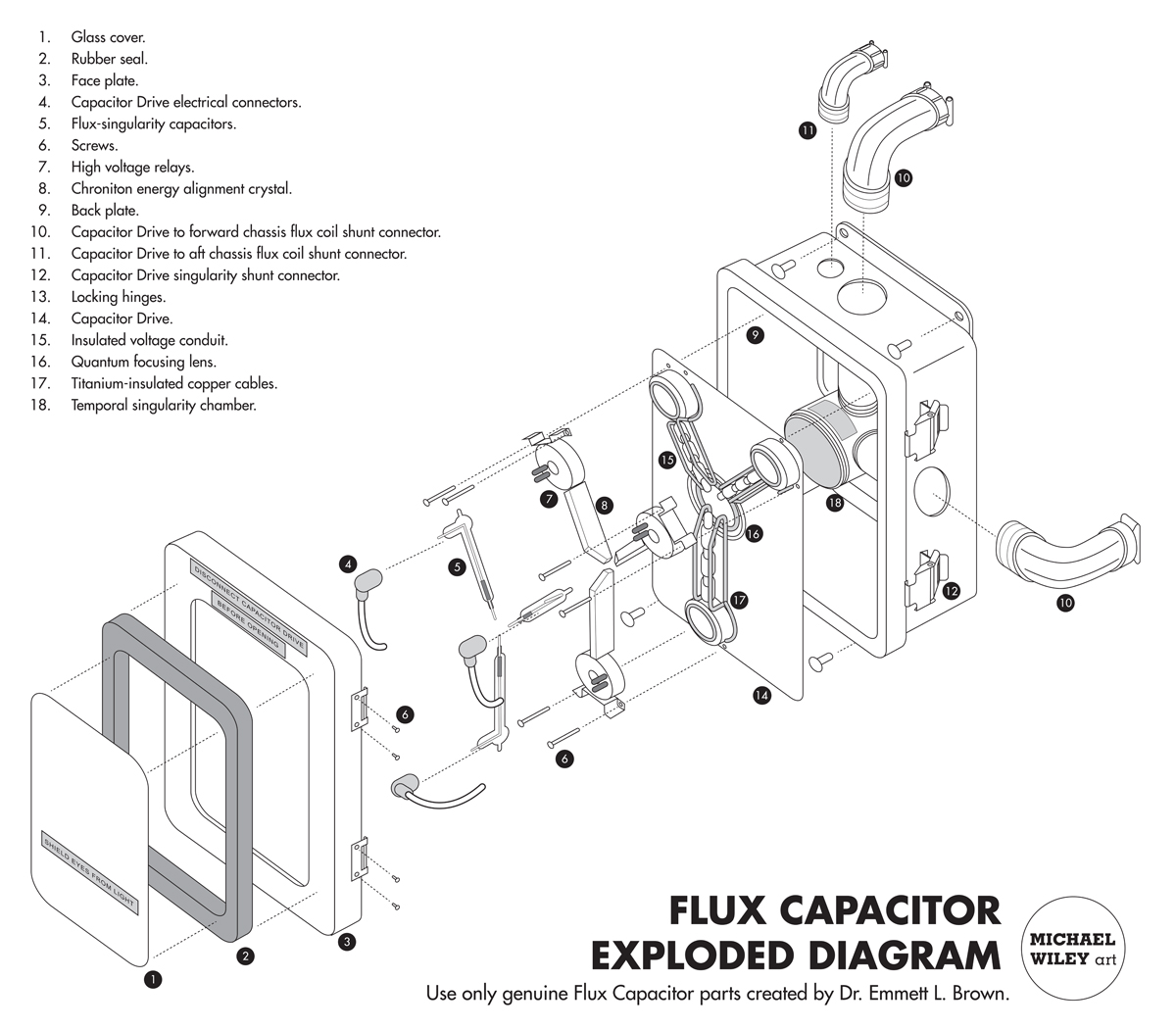 Flux Compactor Model Flux Capacitor Sketch
