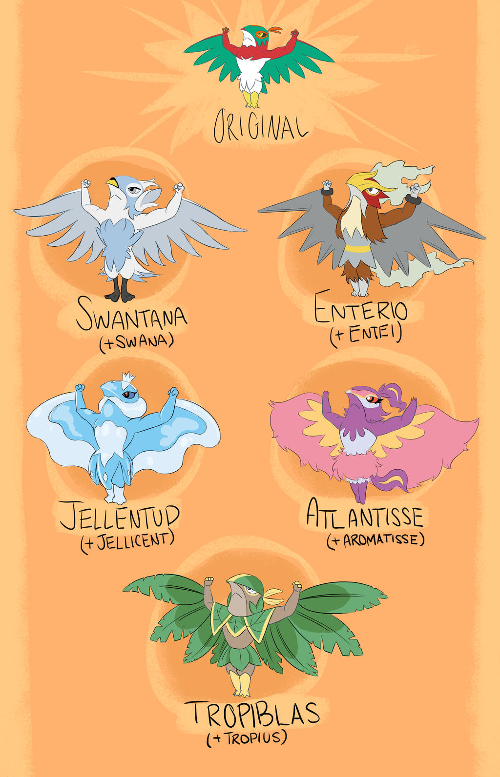 Hawlucha Variations/Fusions