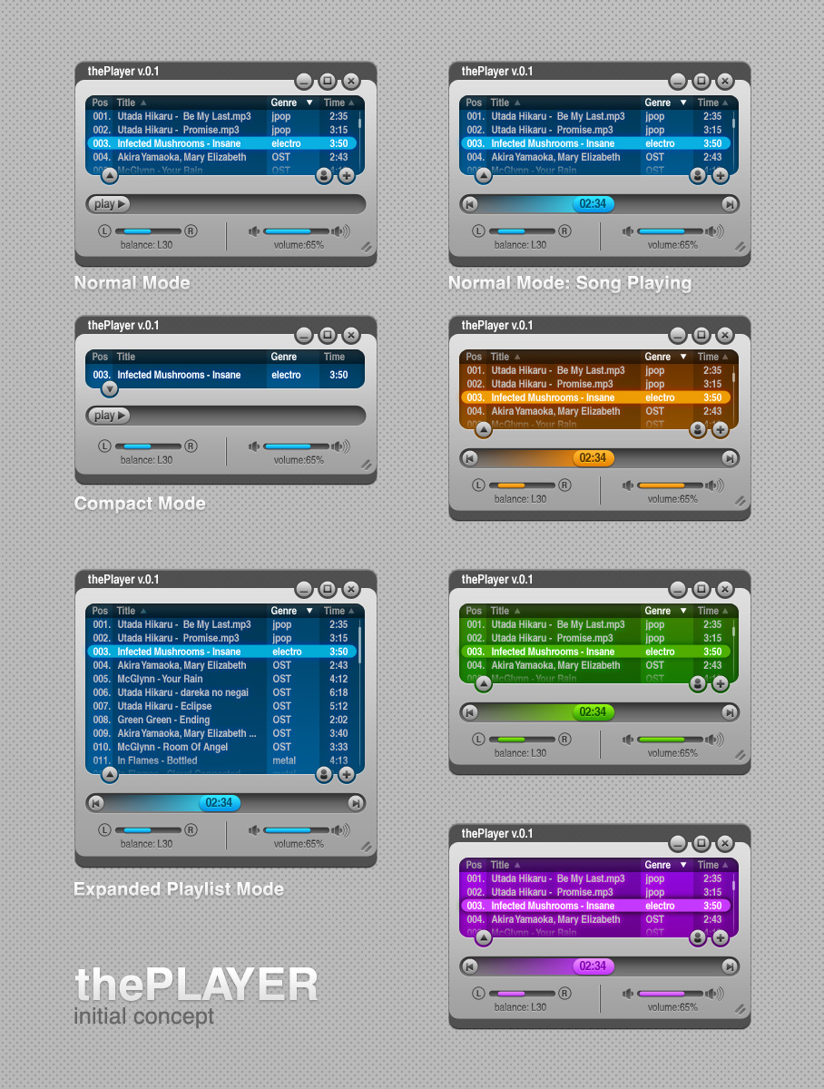 thePlayer. Initial Concepts