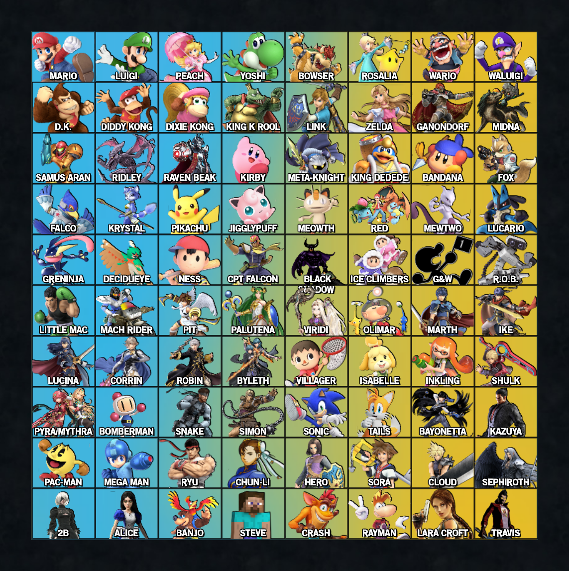 Super Smash Bros. 6 Fan Roster by Evilgidgit on DeviantArt
