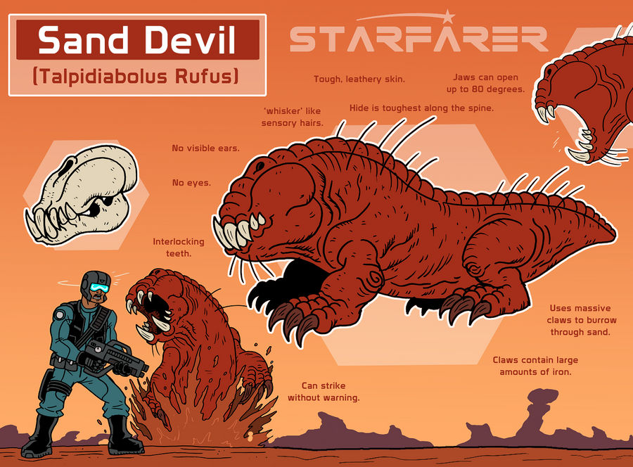Sandevils Sand Devil by McSlackerton on DeviantArt