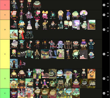 Create a Roblox limited faces Tier List - TierMaker
