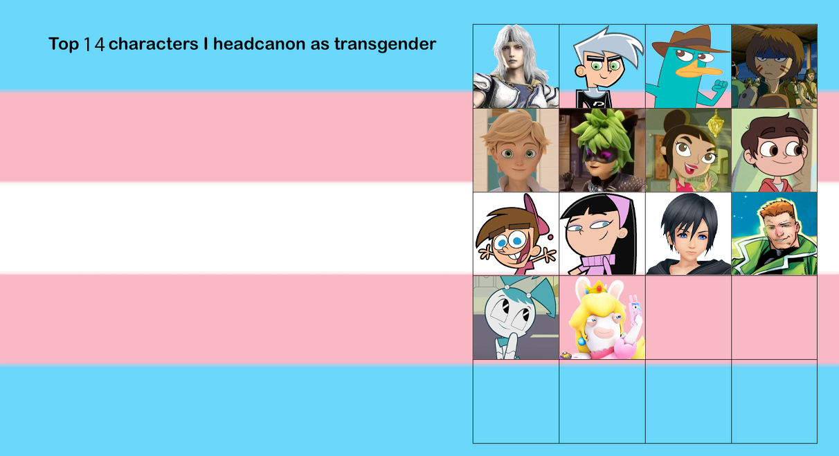 Trans Characters In Media Top 14 Characters I Headcanon as Transgender by WilyGryphon on DeviantArt