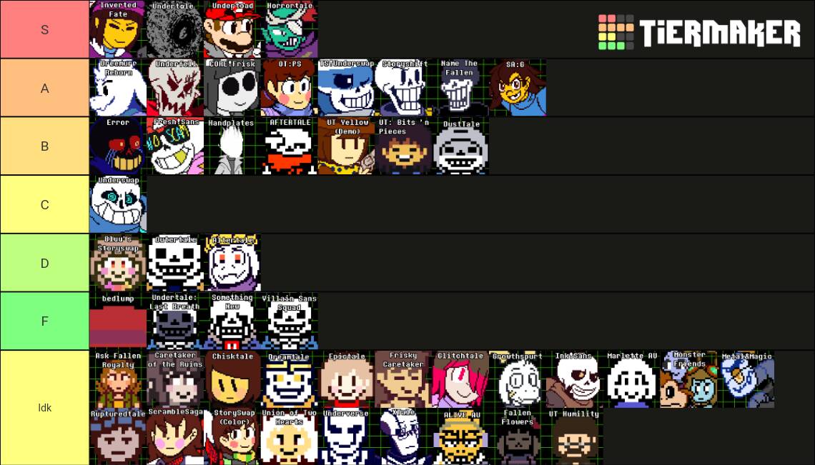 Undertale power tier list 