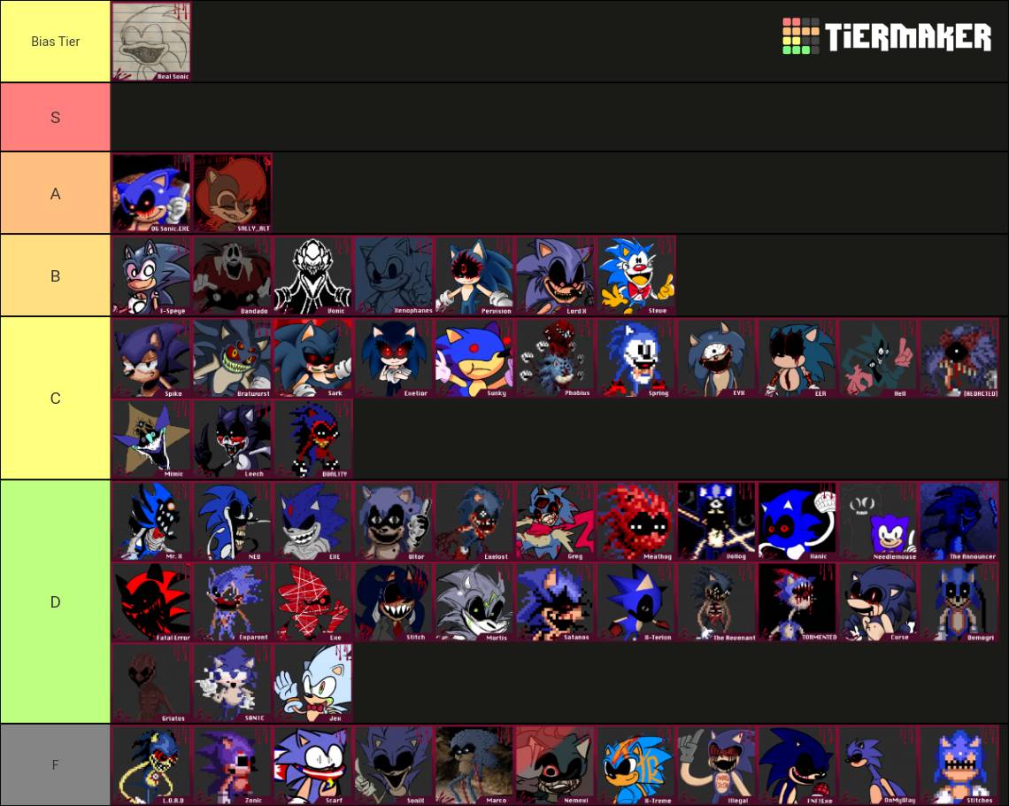 Create a sonic.exe mod characters Tier List - TierMaker