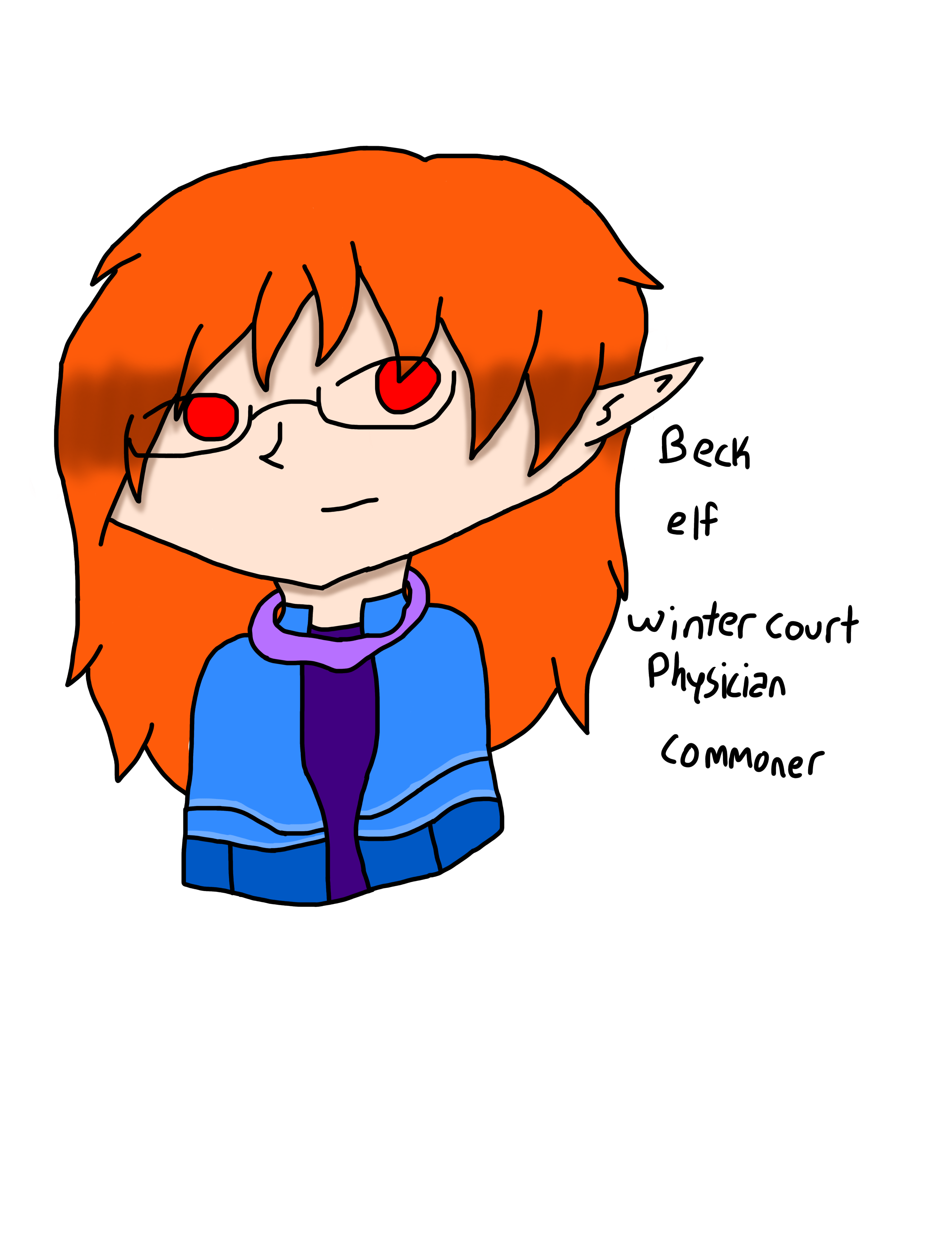 Elf 2P Sweden by JettwinsFan on DeviantArt
