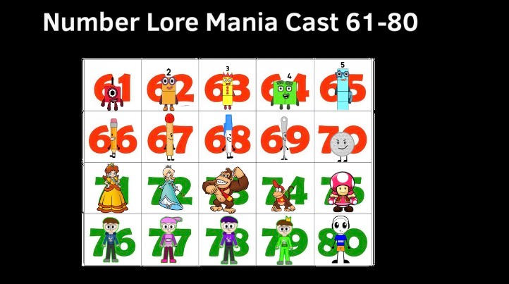 681 Comic Numbers Number Lore Mania Cast 61-80 by Jaydentheman123456 on DeviantArt