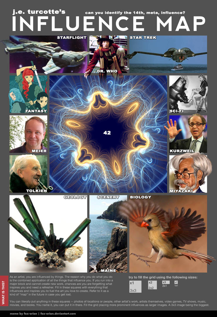 My Influence Map by jeturcotte on DeviantArt