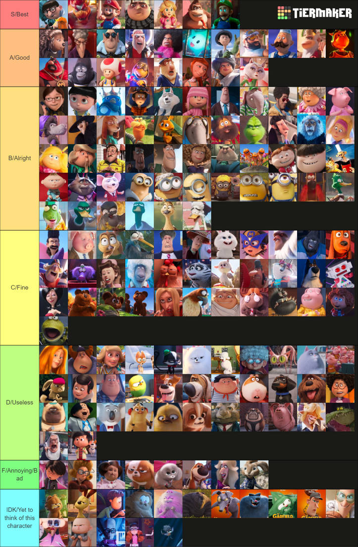 My illumination characters tier list by GodzillaxKongFNAF20 on DeviantArt