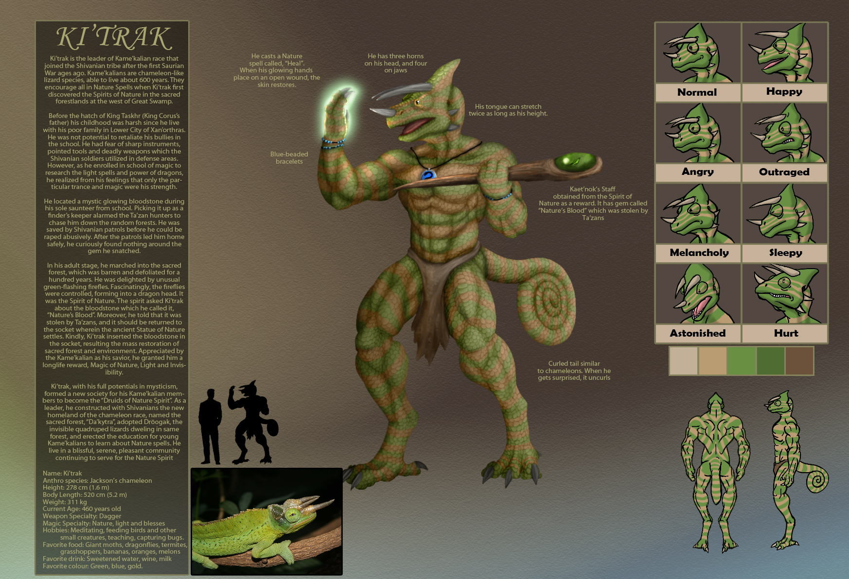 Ki'trak Reference Sheet V.1