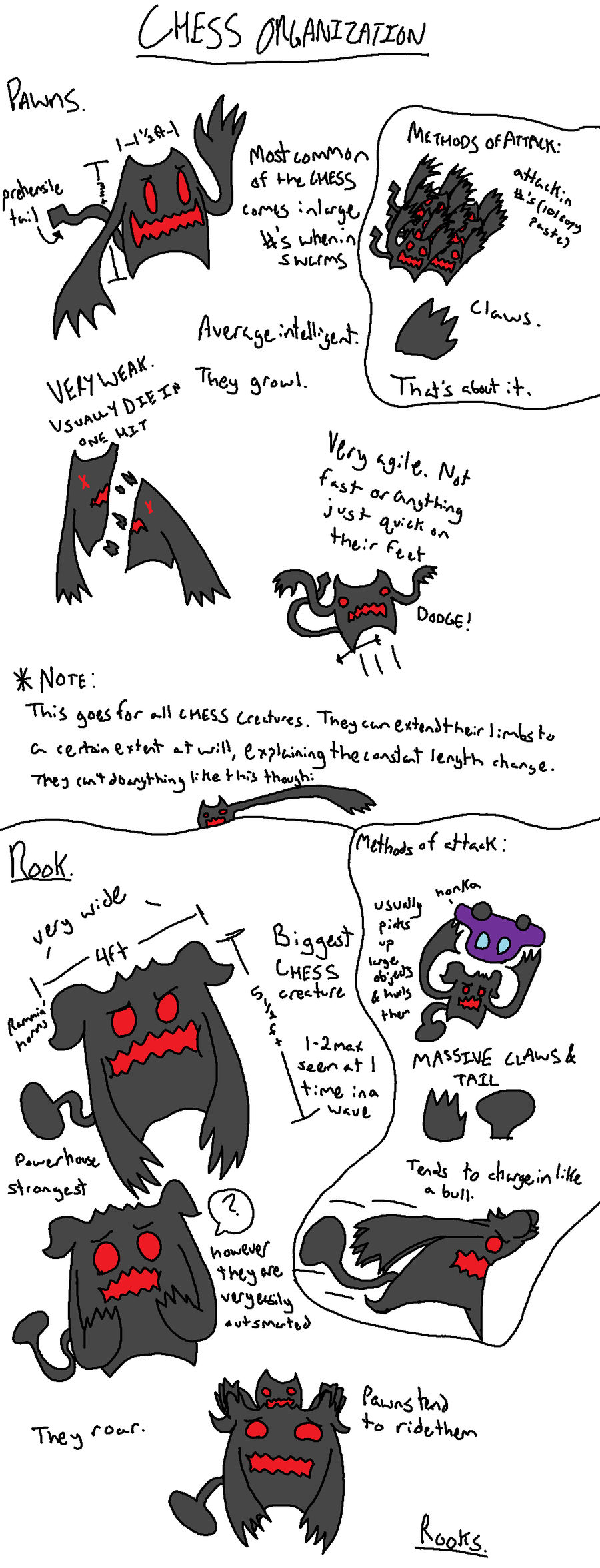 Massive CHESS ref sheet part 1 by Aon1129 on DeviantArt