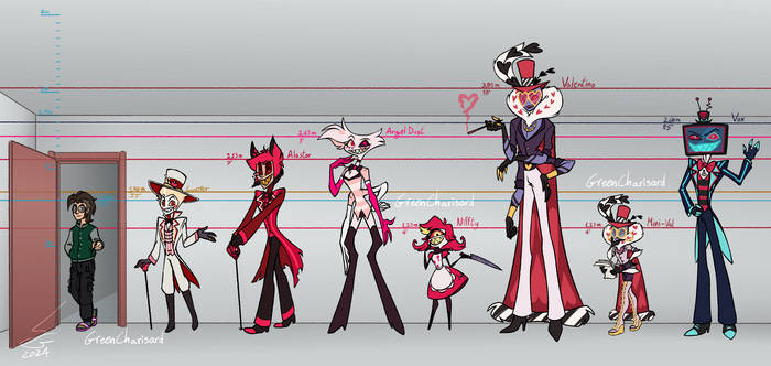 HH Height chart - blorbos