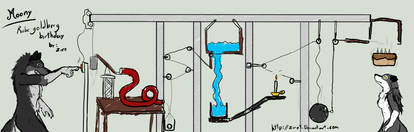 moony rube goldberg birthday