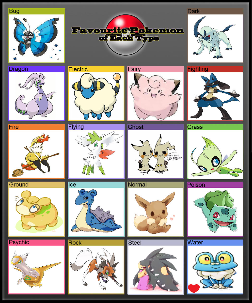 Favorite Pokemon of each type (My version) by CuteDiamond135 on DeviantArt