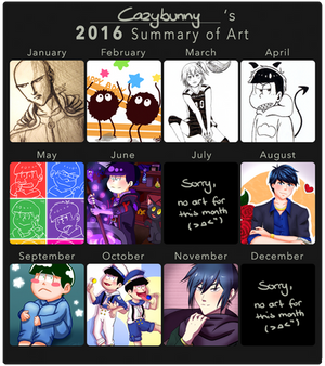 Art Summary MEME: 2016