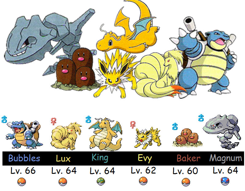 My Team Pokemon Leaf Green by Hawk06 on DeviantArt