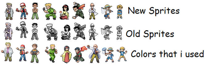 Recolored trainers sprites from Pokemon Red/Blue