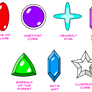 Rocky's Gems